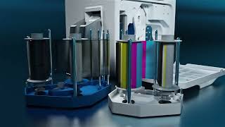 Bank Card Manufacturing CGI Animation for Magicard