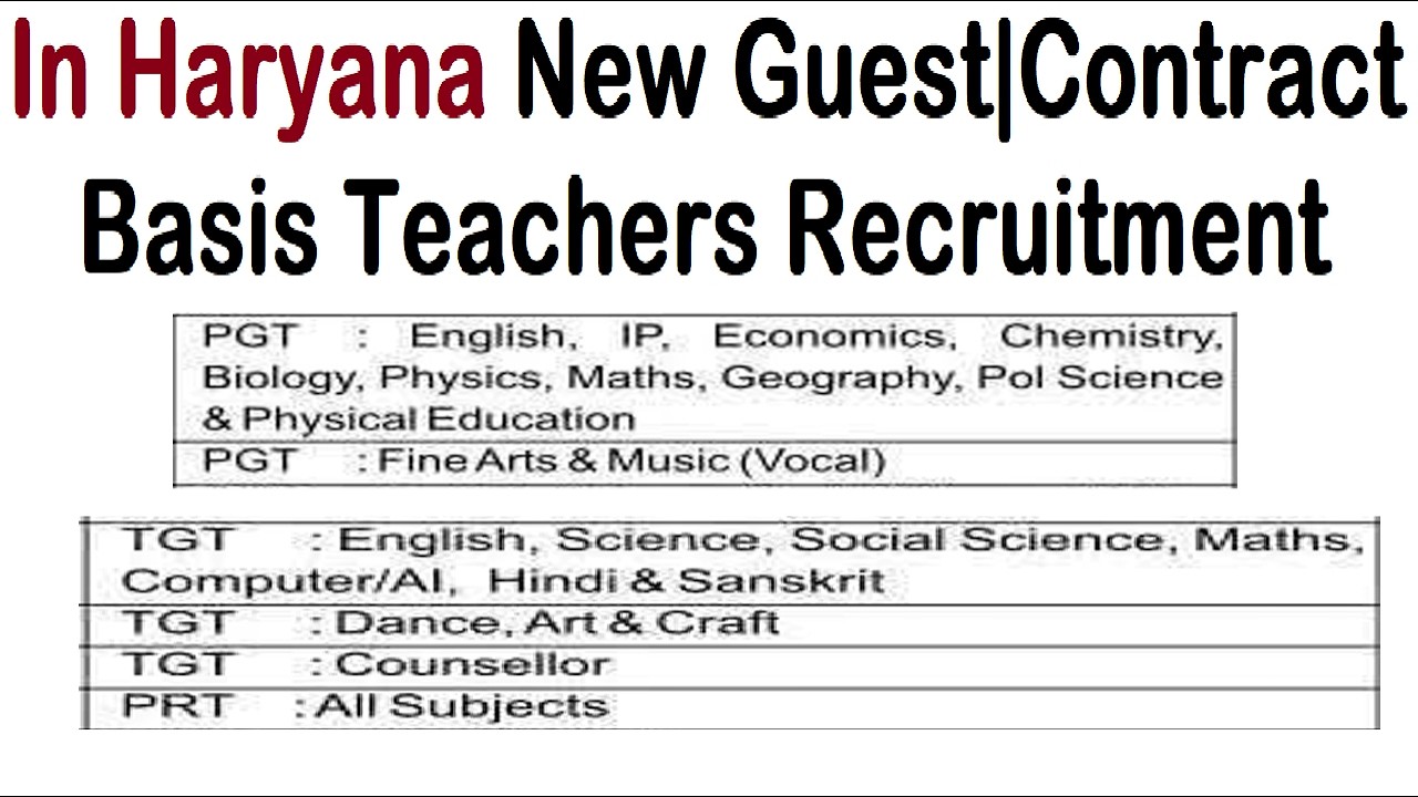 IN HARYANA NEW GUEST, CONTRACT BASIS TEACHERS RECRUITMENT 2026, PGT, TGT & PRT, ALL SUBJECTS