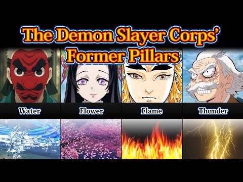 How to become a member of the demon slayer corps in project slayer