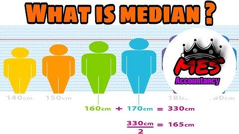 What is Median in Statistics (Ungrouped and Grouped Data) | How to solve Median | Statistics |Hindi
