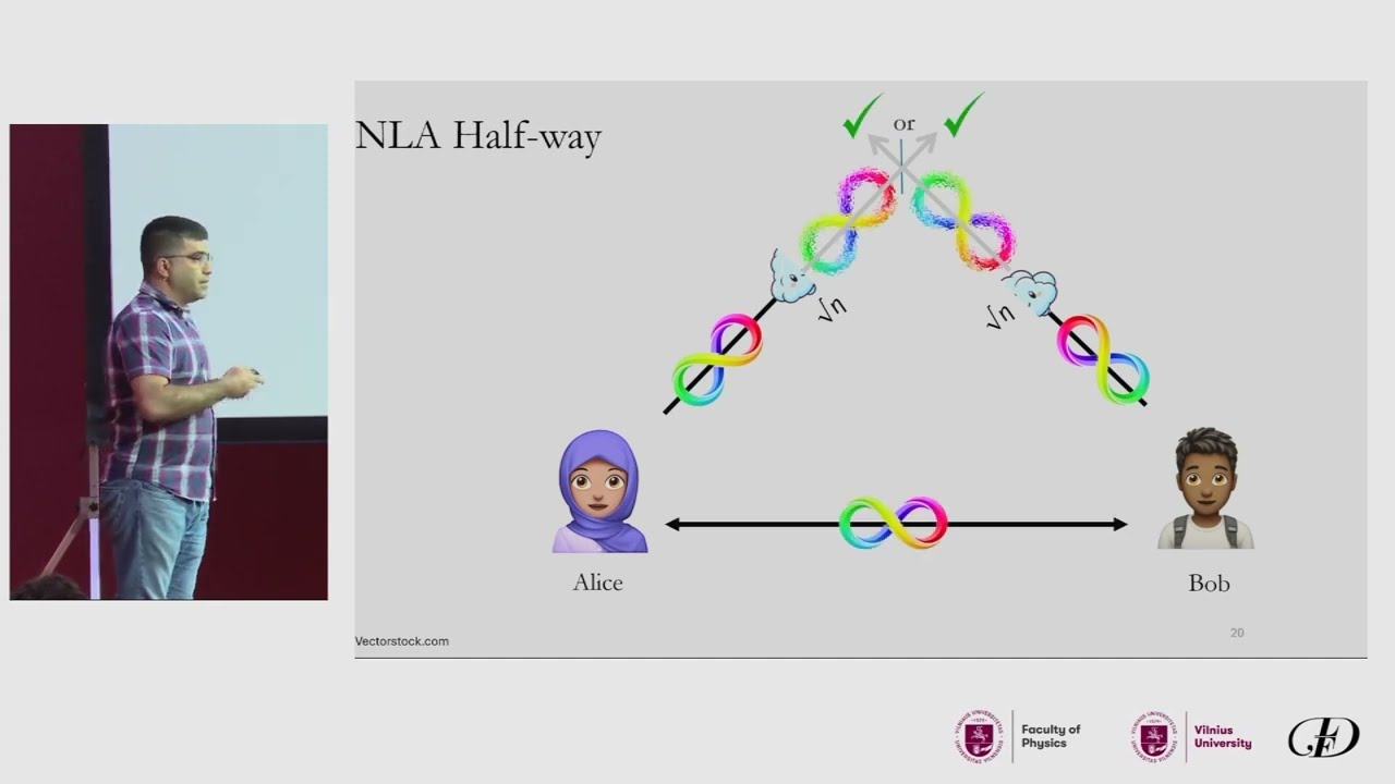 Farzad Ghafari – Entanglement distillation rates exceeding the direct transmission bound