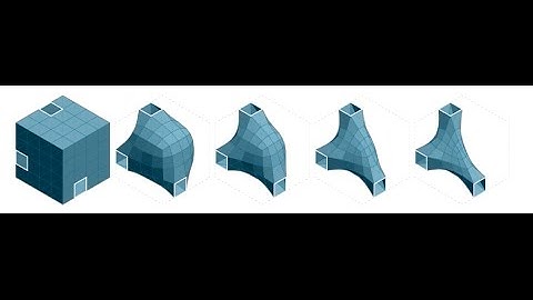 Homeomorphisms,  Connectivity , Compactness, Dense sets