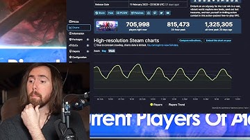 No one is quitting! Asmongold checks Lost Ark