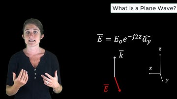 What Is a Plane Wave? — Lesson 2