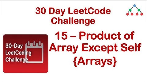 Product of Array Except Self [LeetCode 238] | Arrays | Approach and Intuition