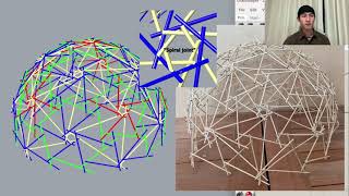 An Elegant Solution to Trussing a Reciprocal Frame Geodesic Dome Net Worth