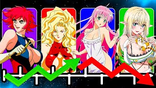 What Happened To Fanservice In Anime?
