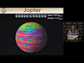 NASA’s Juno Mission: What’s New at Jupiter?