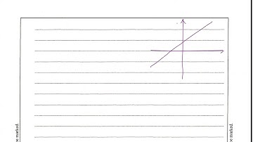 DSE Maths (M2) PP 2015/Q9 (Differentiation)