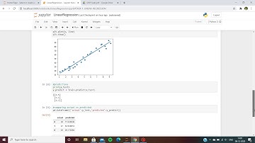 Predictions using Supervised ML @SPARKS FOUNDATION