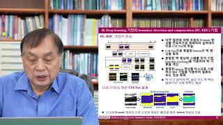 AI 기반 초고해상도 초음파 영상기법을 활용한 혈류 속도 측정 기술