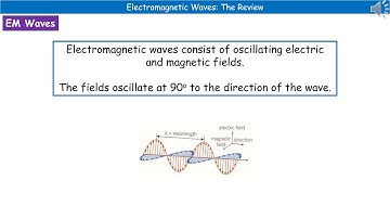OCR Gateway A P5.2.1 - Electromagnetic Waves F