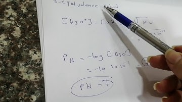 Chapter 14: Titration curve of strong base with strong acid