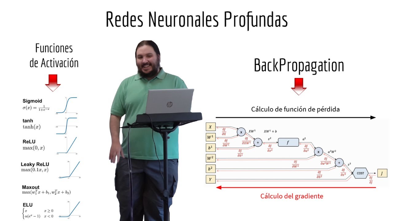 Redes Neuronales Profundas y Back-Propagation Clase 4 Curso Aprendizaje Pro...