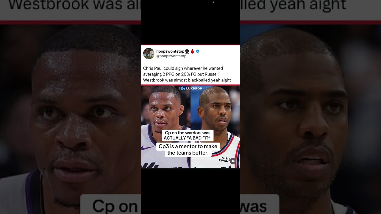 CP3/Russ Discussion 