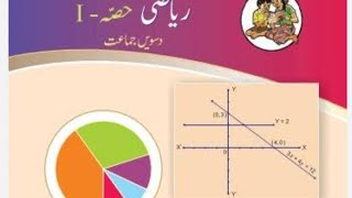 Class 10urdu medium maths 1 practice set 2.2 part5