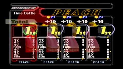 Super Smash Bros Melee Debug Menu Fun - Custom Results - 4 Peach Wins