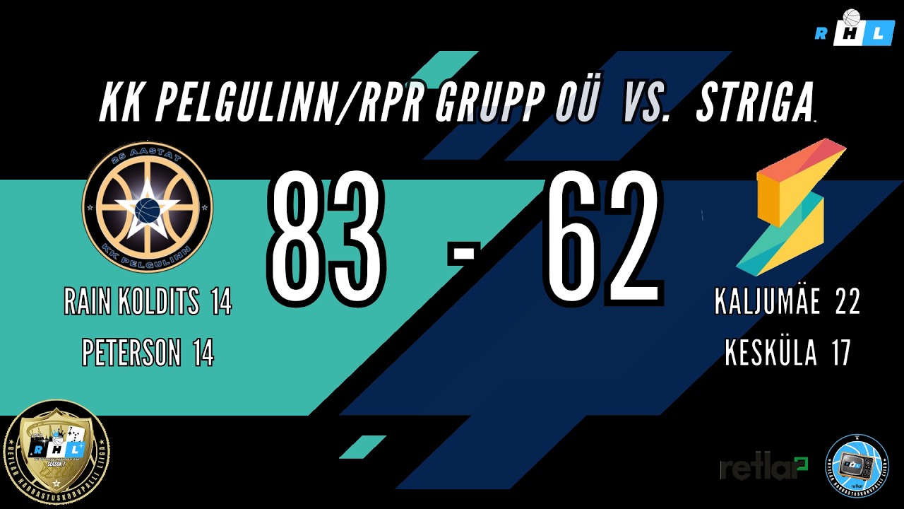 15.02.2026 KK Pelgulinn/RPR Grupp OÜ vs. Striga