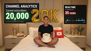 I Hit 20,000 Subscribers… Here’s What No One Tells You About YouTube Growth