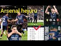 Arsenal 🔥🔥munzira yo gutwara EPL trophy 🏆🏆 ubusesenguzi icyo irikurusha Andi ma kipe