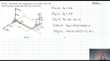F5–12 Equilibrium of a Rigid Body (Chapter 5: Hibbeler Statics) Benam Academy