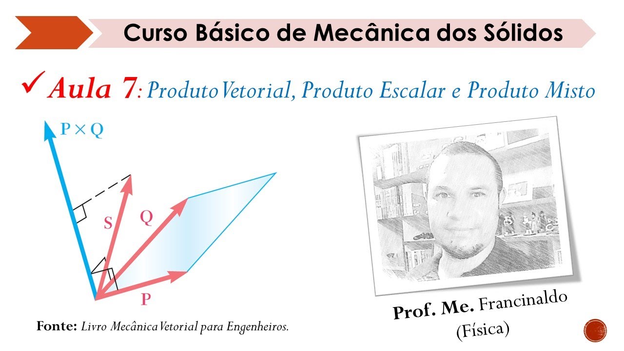 Produto Vetorial, Produto Escalar e Produto Misto entre Vetores Aula 7 Mecânica dos Sólidos Produto Vetorial, Produto Escalar e Produto Misto entre Vetores Aula 7 Mecânica dos Sólidos