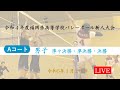 令和4年度 福岡県高等学校バレーボール新人大会(男子・Aコート)