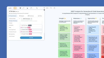 Enhanced AI Foundation Models on Visual Generative AI Workspace - Jeda.ai