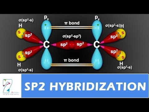 SP2ハイブリダイゼーション