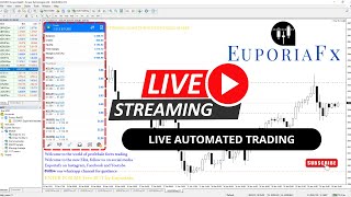 EUPORIAFX: LIVE ANALYSIS AND TRADING SESSION USING EA/BOTS