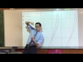 Trigonometric Functions and Graphs