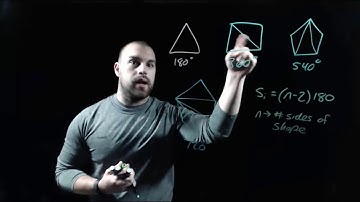 Geometry 8.1: Find Angle Measures in Polygons part 1