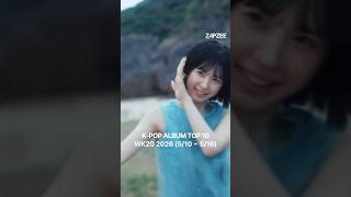 🎧 Weekly K-POP Top 10: #BTS, #NMIXX and #AKMU lead week 20 charts