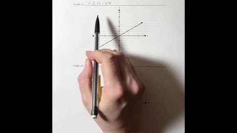 8-4 Vectors in Three-Dimensional Space Part 3
