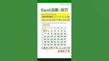 【Excel-技巧】如何製做「萬年曆」？ #excel