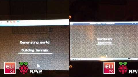 RPi vs RPi2 Comparison Using Minecraft and ELI