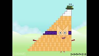 Numberblocks Primorial Numbers Band