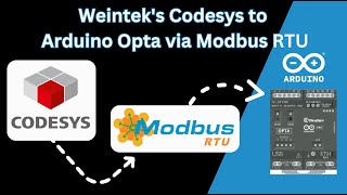 Weintek's Codesys to Arduino Opta via Modbus RTU screenshot 5