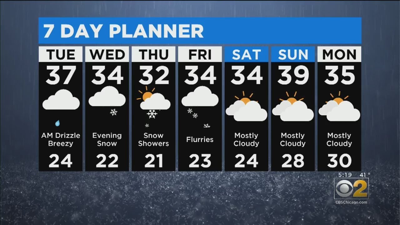 Snow Showers On The Way For This Week - YouTube