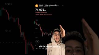 Por qué Bitcoin ha estado bajando estos meses? #criptonoticias #bitcoin #innovacionfinanciera