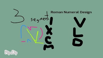 Roman Numeral 3 Segment Design