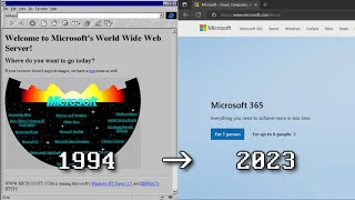 Evolution of the  Microsoft Website (1994 - 2023)