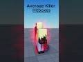 Average Killer Hitboxes Forsaken 1x1x1x1