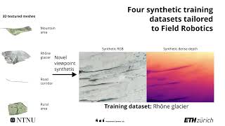 Depth Completion in Unseen Field Robotics Environments Using Extremely Sparse Depth Measurements