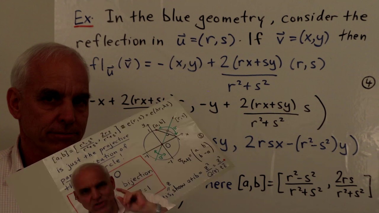 The group of blue planar isometries | WildTrig: Intro to Rational Trigonometry | N J Wildberger