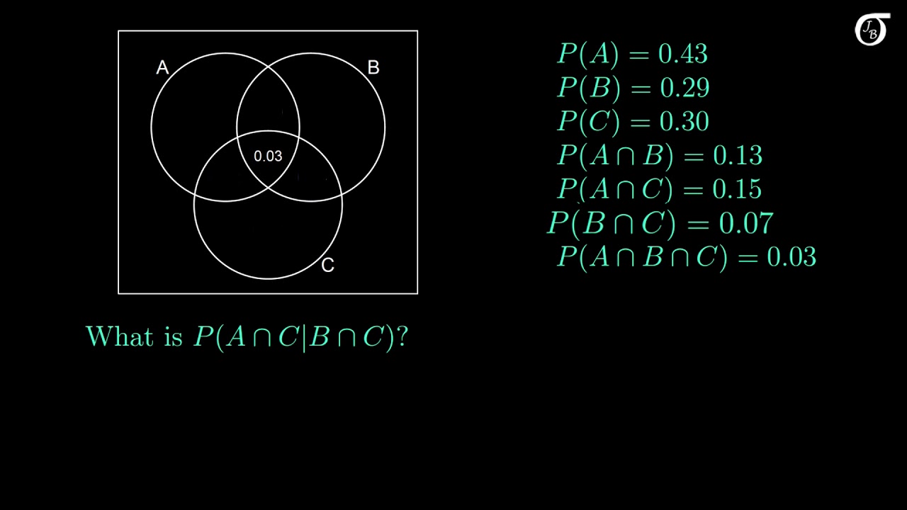 Conditional Probability Example - YouTube