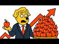 Inflation vs Hyperinflation Explained by a Golden Retriever (With Apples)