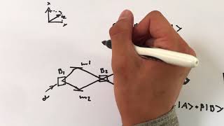 Superposition explained part 1 Wealth