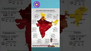 Worst Indian States To Be A Dalits