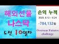 〔국내선물, 해외선물 실시간〕  매매- domestic futures, overseas futures/해외선물 기초/해외선물하는법/박호두/이지아/다미/황금고래/동미/황금연못/강은호